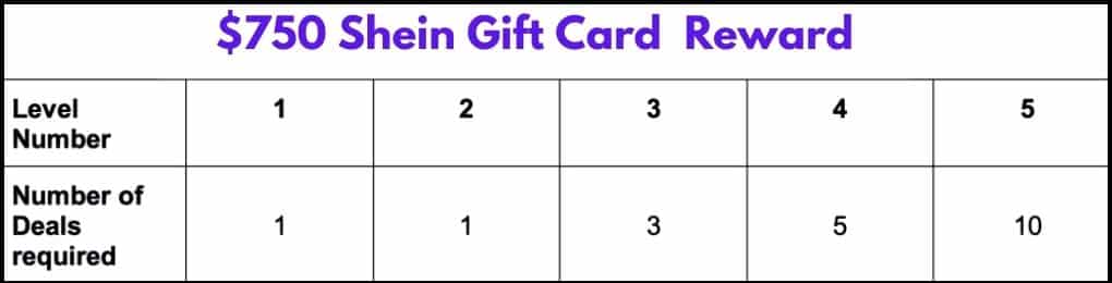 Shein gift card